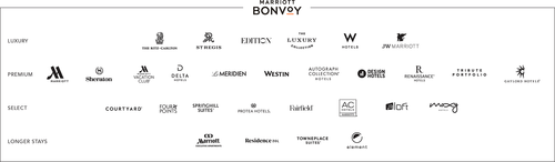 Marriott brands logo lockup